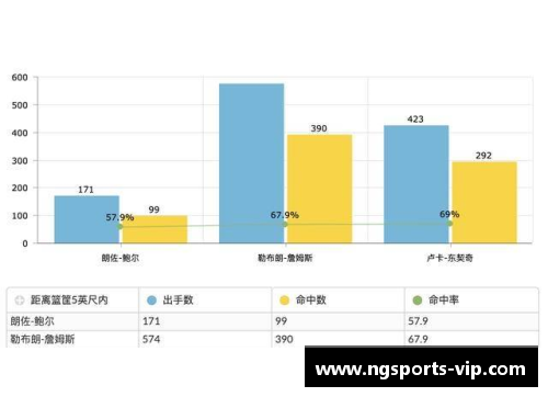 探讨球员评级：深度解析技能、潜力与表现