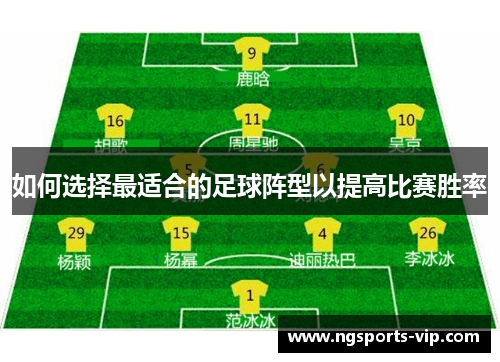如何选择最适合的足球阵型以提高比赛胜率